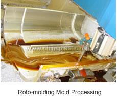 Rotomolding Molds Center