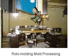 Rotomolding Molds Center