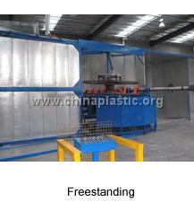 Rotomolding-Equipment
